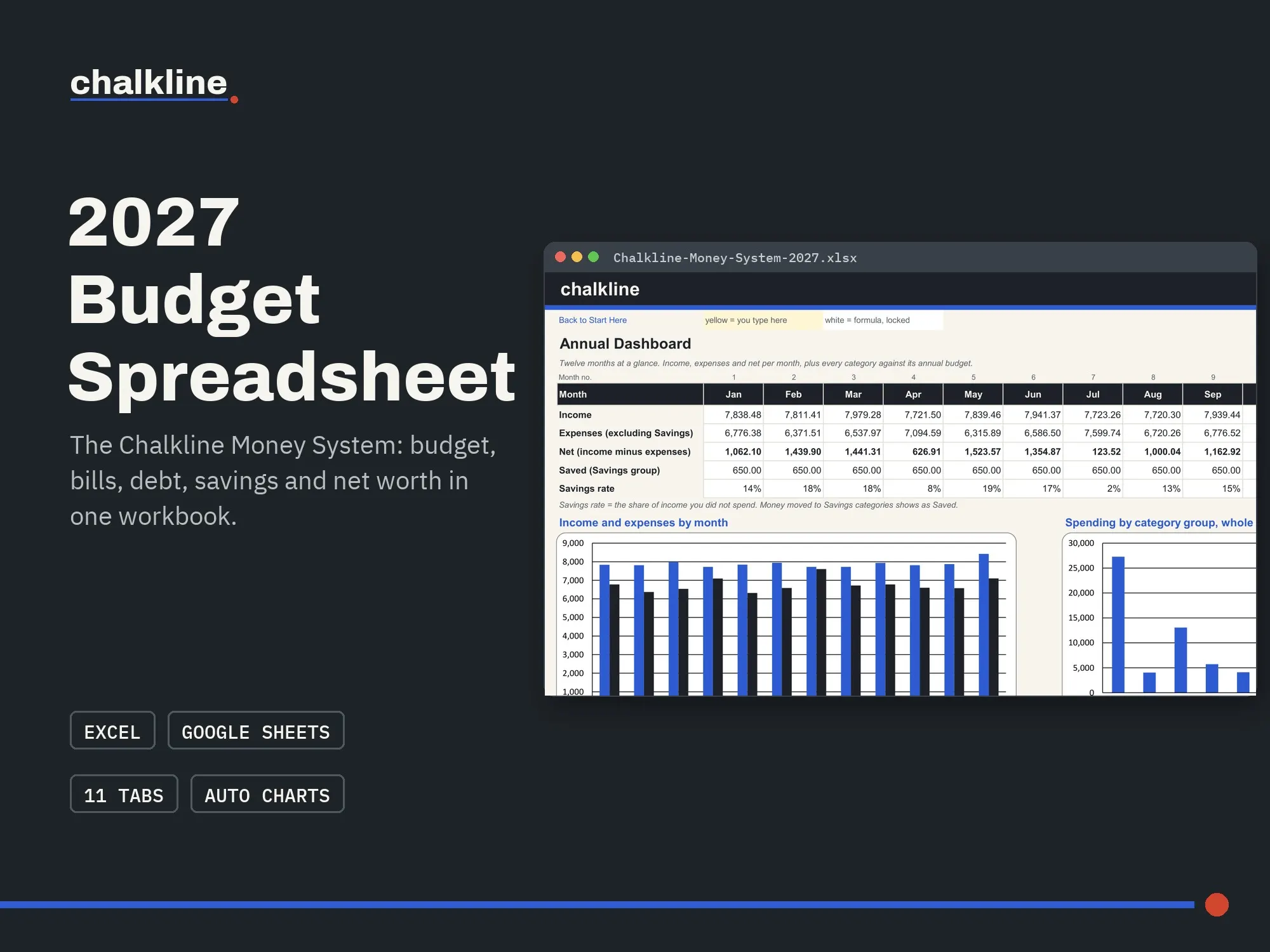 Chalkline Money System 2027: cover image