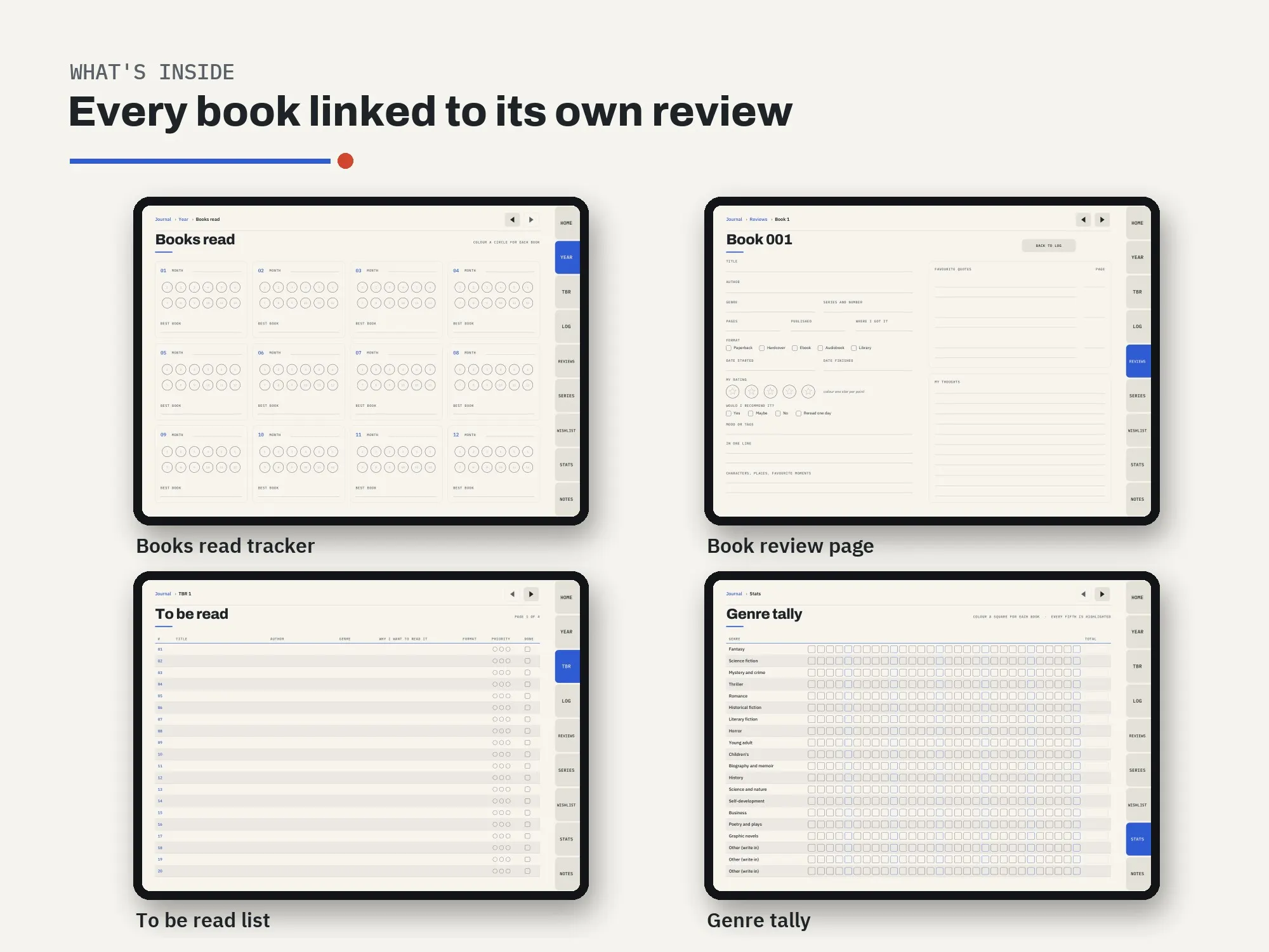 Digital Reading Journal: inside pages