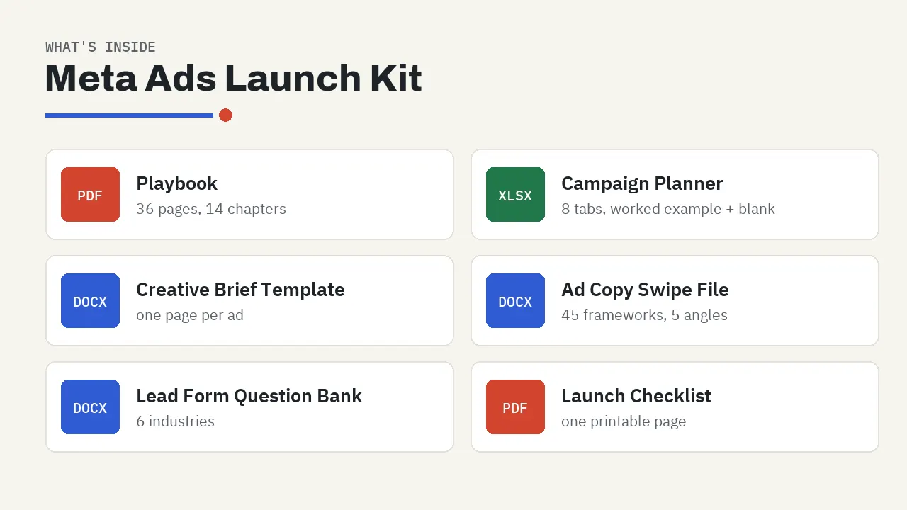 Meta Ads Launch Kit: what's inside
