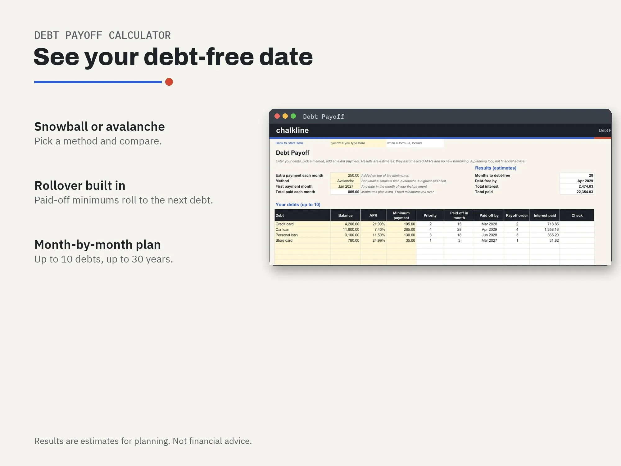 Chalkline Money System 2027: debt